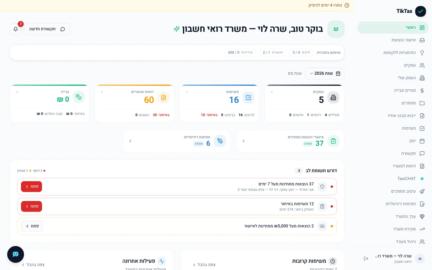 לוח הבקרה של משרד רואי חשבון ב-TikTax