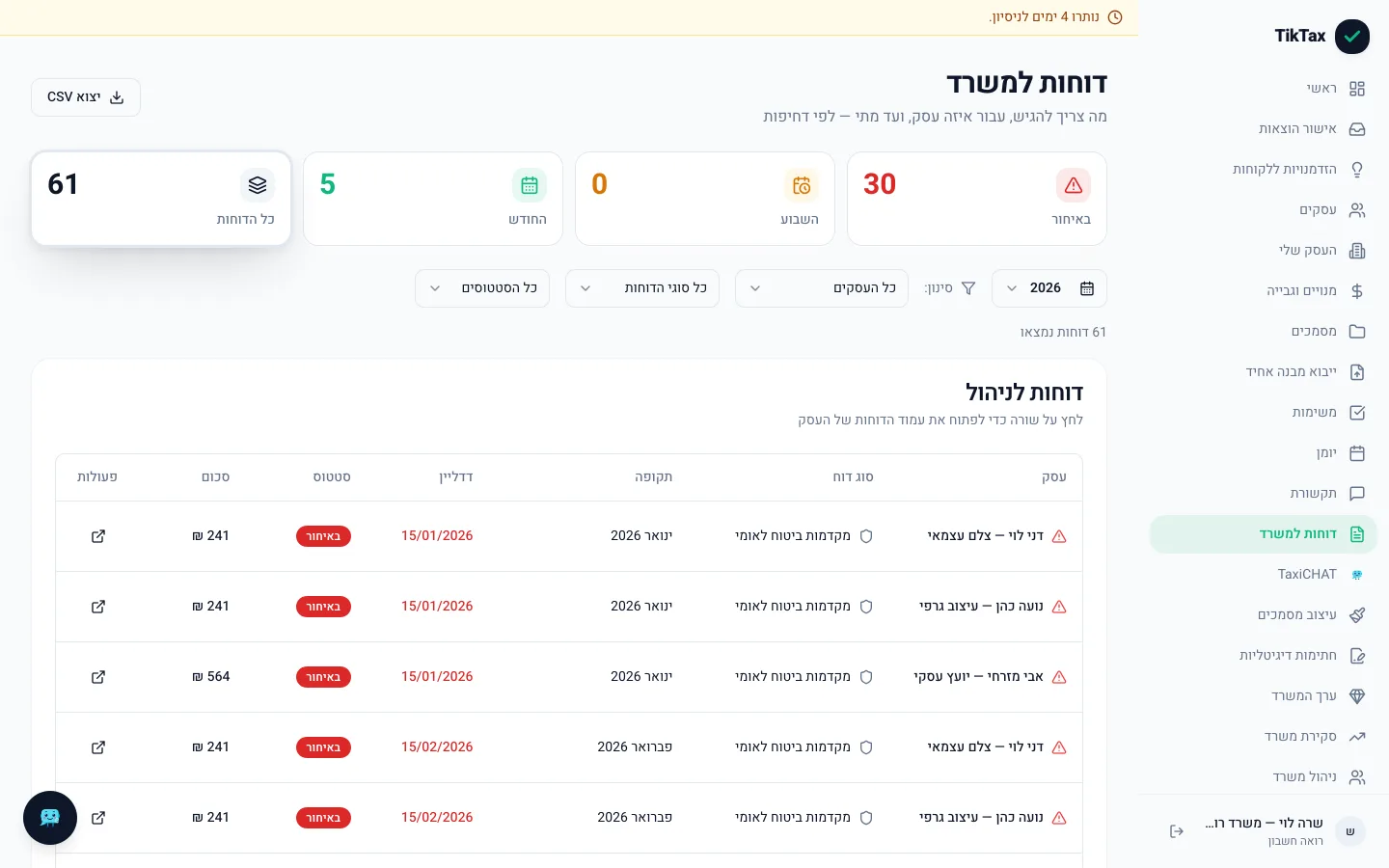 מרכז דוחות ומיסים — כל הדיווחים של כל הלקוחות